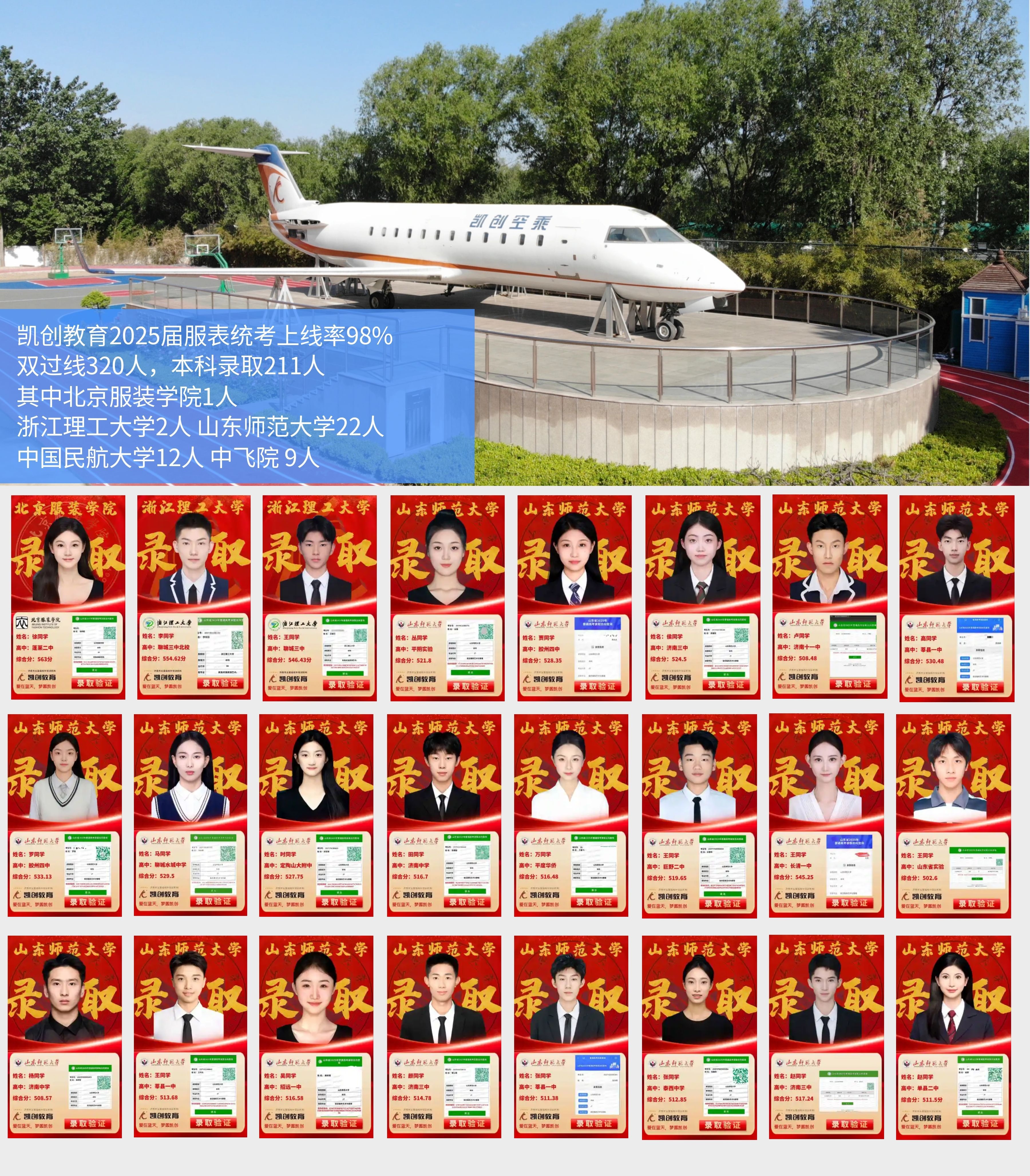 中国民航大学(图2) 中国民航大学(图2)