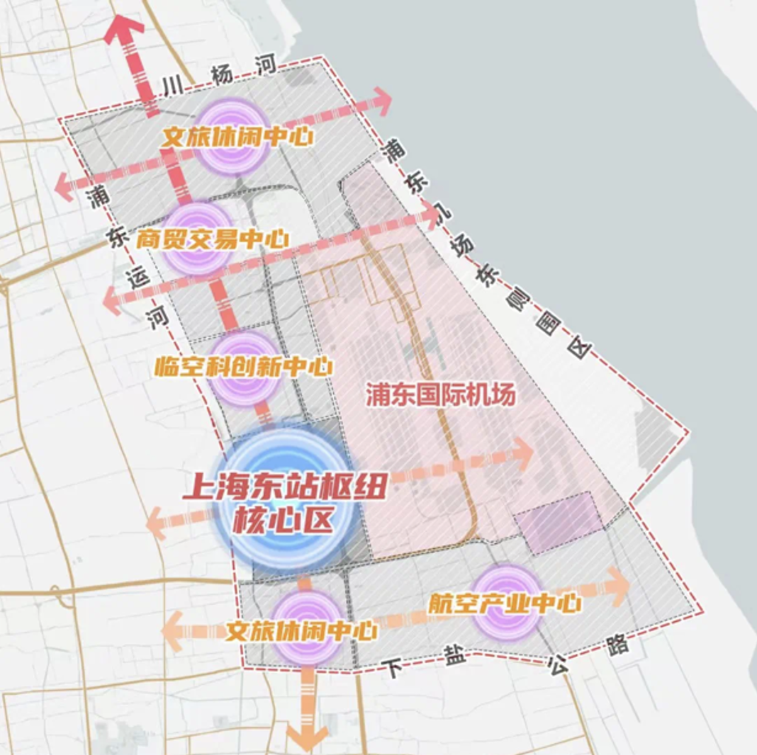 为国际而生的浦东机场,商业创新的突破口在哪里(图5) 为国际而生的浦东机场,商业创新的突破口在哪里(图5)