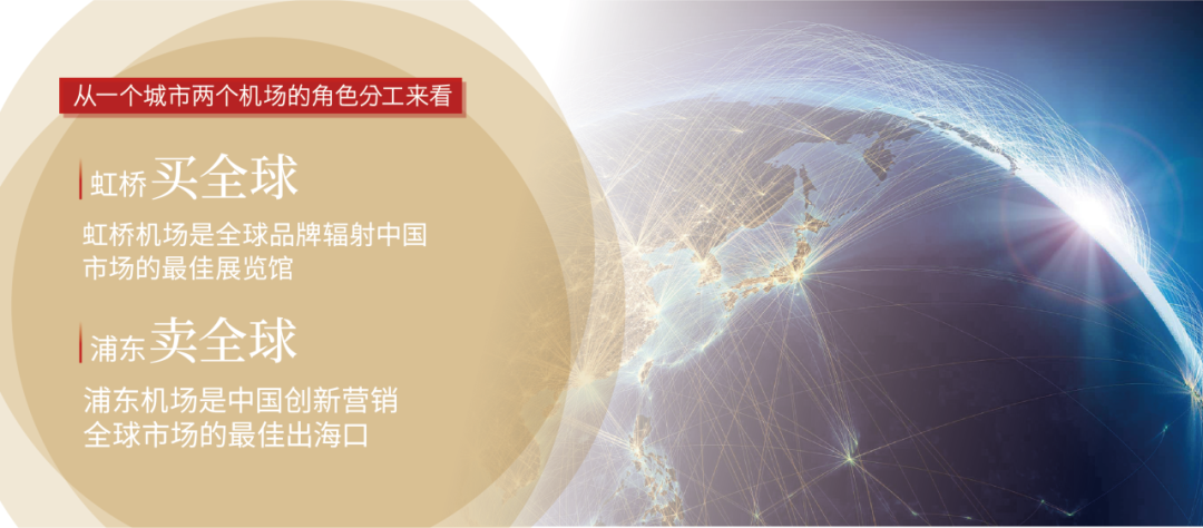为国际而生的浦东机场,商业创新的突破口在哪里(图7) 为国际而生的浦东机场,商业创新的突破口在哪里(图7)